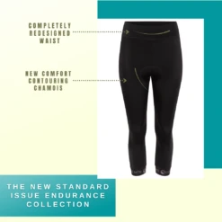 Women's Standard Issue Endurance 3/4 Tights -Cognativemtb Shop CopyofCopyofProductFeatureInstagramPost