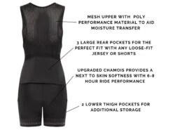 Women's Endurance Tech Pocket Bibs -Cognativemtb Shop womensprobibs